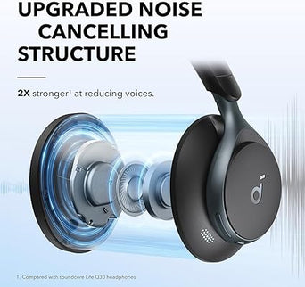 Soundcore Space One – Active Noise Cancelling Headphones