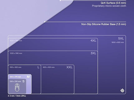 SteelSeries QcK Cloth Gaming Mouse Pad