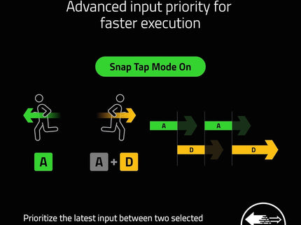 Razer Joro Portable Wireless Gaming Keyboard