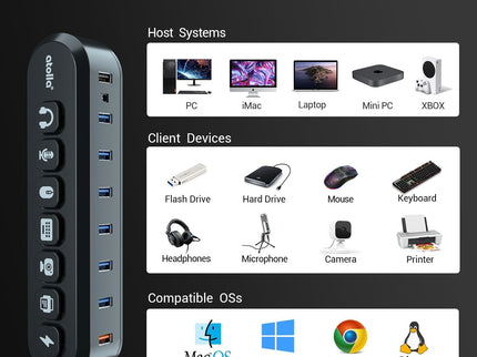 Powered USB Hub, atolla 7-Port USB 3.0 hub