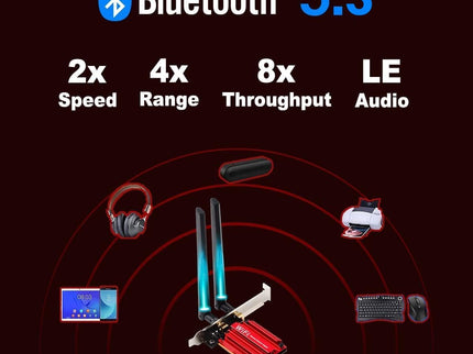 WiFi 6E AX210 WiFi Card