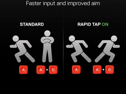 SteelSeries Apex Pro TKL HyperMagnetic Gaming Keyboard