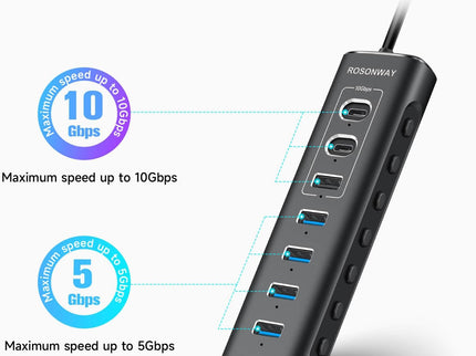 Powered USB Hub, Rosonway 7-Port USB 3.2/USB C Hub