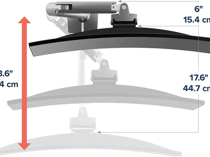Ergotron HX Premium Heavy-Duty Monitor Arm