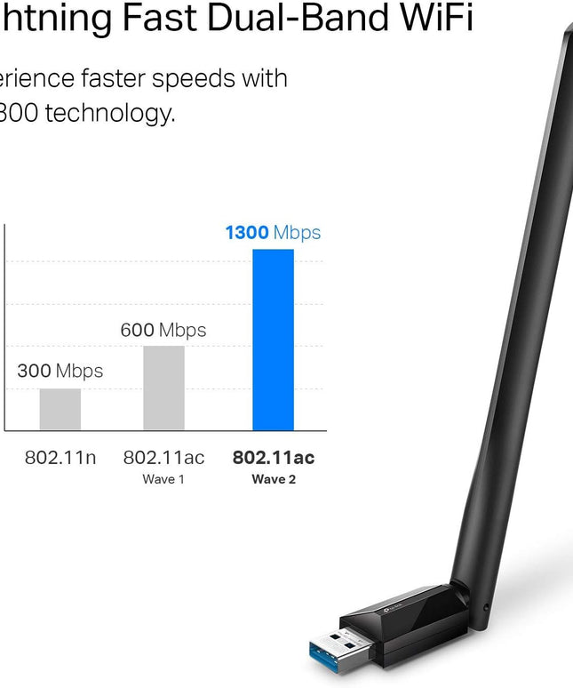 TP-Link USB WiFi Adapter for Desktop PC