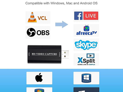 VIXLW 4K HDMI Video Capture Card