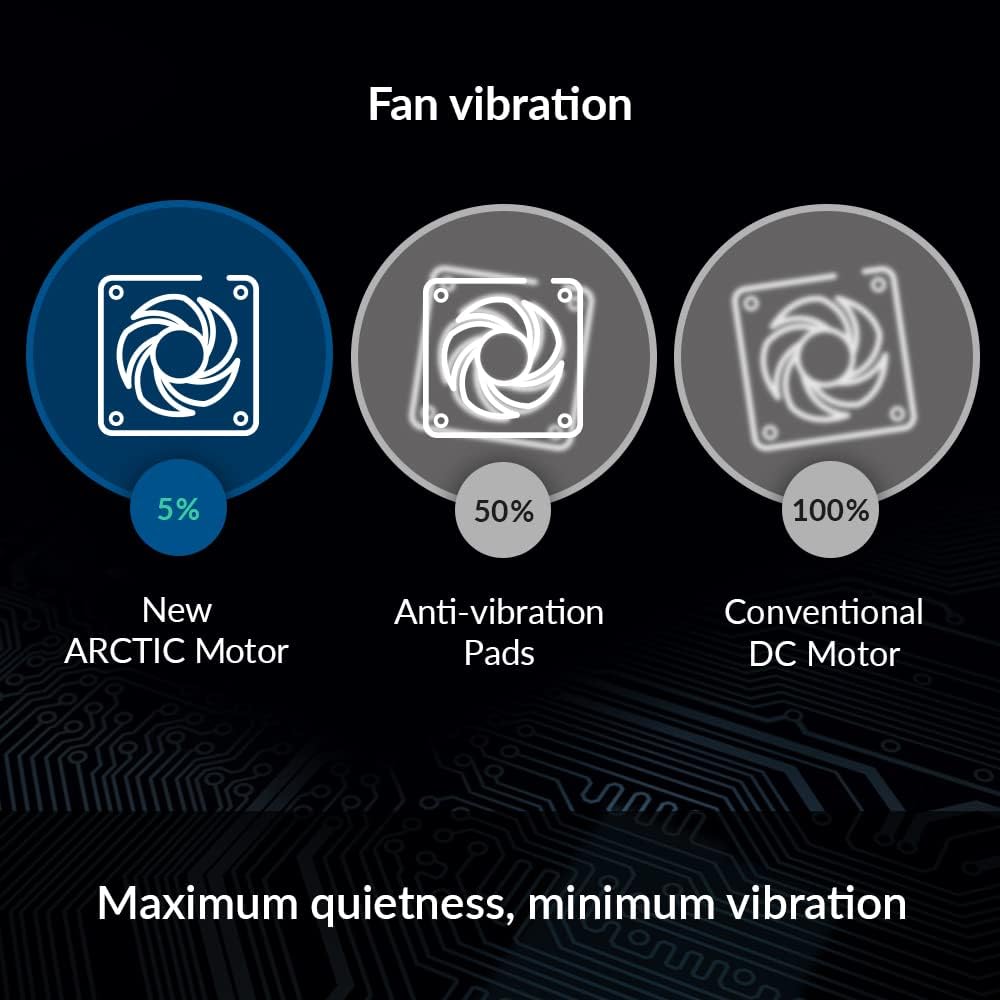 ARCTIC P14 PWM PST 140mm Case Fans – 5-Pack, Pressure-Optimized, Quiet PWM, 200–1700 RPM – Black