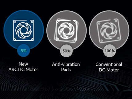 ARCTIC P12 PWM PST 120mm Case Fan 5-Pack