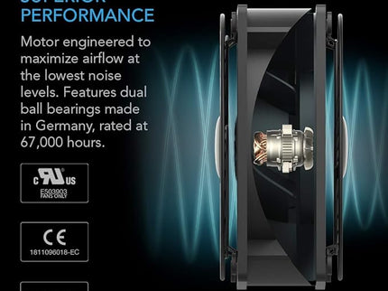 AC Infinity AXIAL 1225 – Quiet 120mm x 25mm Muffin Fan