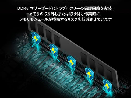 ASRock Z790 Pro RS Intel Z790 Series CPU