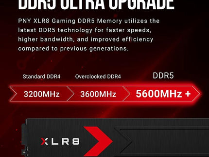 PNY XLR8 Gaming 32GB (2x16GB) DDR5 RAM
