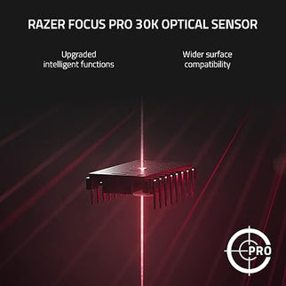 Razer Naga V2 HyperSpeed Wireless MMO Mouse – 30K DPI