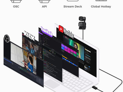 OBSBOT Tiny SE – 1080P 100FPS Webcam