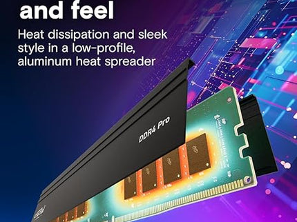 Crucial Pro 32GB DDR4 RAM Kit