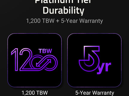 SK hynix Platinum P41 1TB PCIe NVMe Gen4 M.2 2280 Internal Gaming SSD