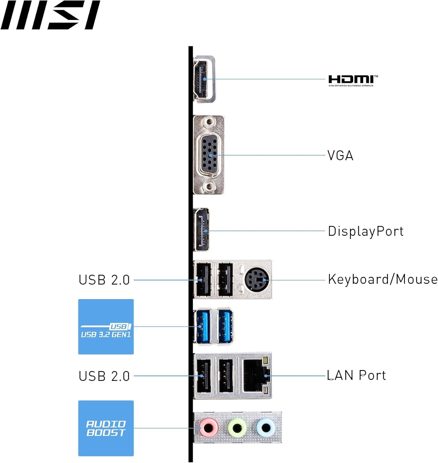 MSI PRO H610M-G WiFi Motherboard, Micro-ATX - Supports Intel Core 14th, 13th and 12th Gen Processors, LGA 1700 - DDR5 Memory Boost 5600MHz/MAX, PCIe 4.0 x16 Slot, M.2 Gen3 Slot, Wi-Fi 6E, BT 5.3