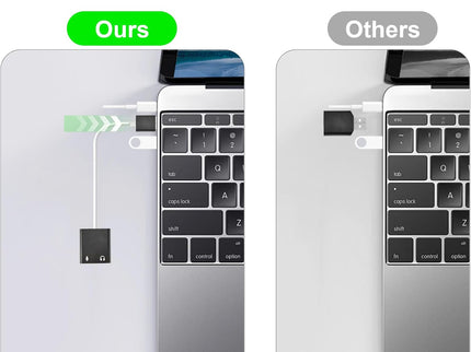 USB Audio Adapter, External Sound Card for PC and Laptop