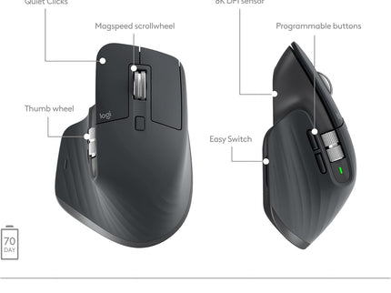 Logitech MX Keys S Combo Wireless Keyboard and Mouse