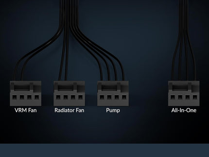 ARCTIC Liquid Freezer III Pro 360 A-RGB AIO CPU Liquid Cooler – 120mm Fans