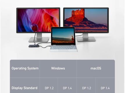 Anker Laptop Docking Station Dual Monitor