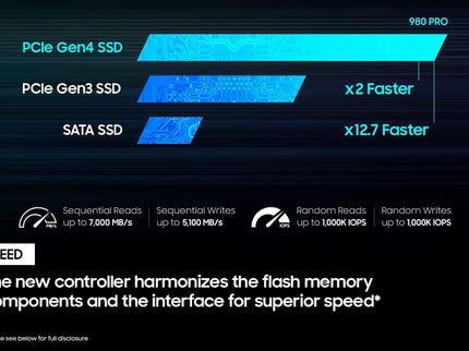Samsung 980 PRO SSD 2TB PCIe NVMe Gen 4 Gaming M.2