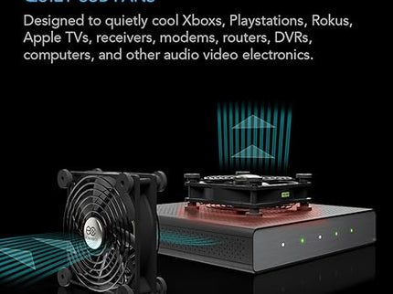 AC Infinity MULTIFAN S5 – Quiet Dual 80mm USB Fan for Receiver