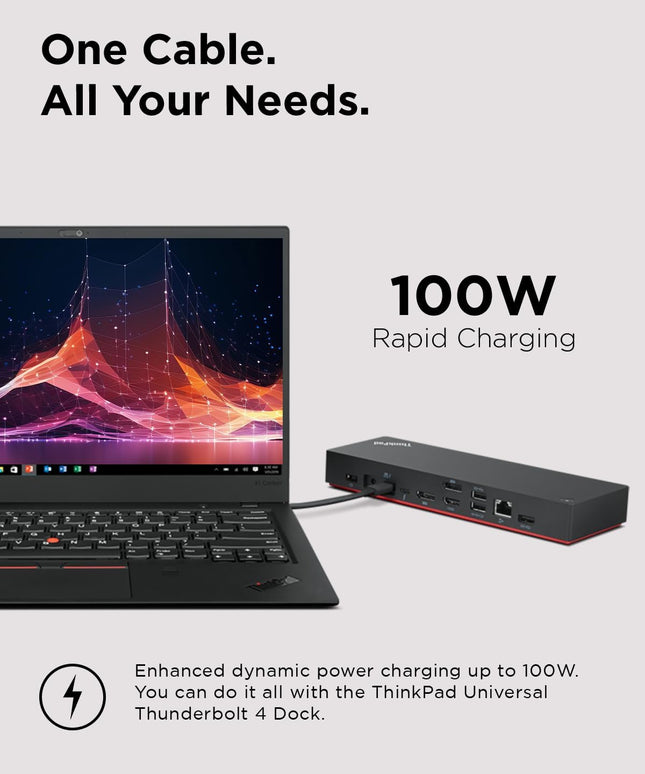 Lenovo ThinkPad Universal Thunderbolt 4 Dock