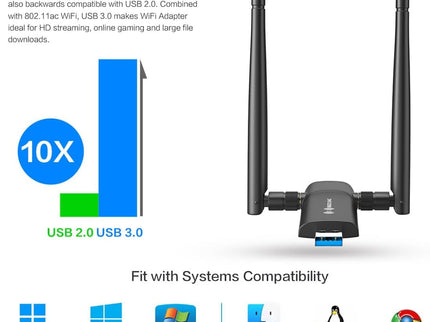Wireless USB WiFi Adapter for PC