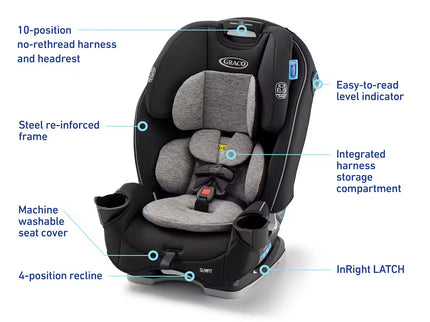 SlimFit® 3-in-1 Car Seat