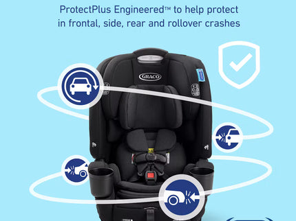 4Ever® DLX Slim 4-in-1 Car Seat