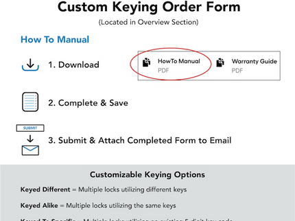 Schlage Customizable Keying Plymouth-Latitude Satin Nickel Keypad Electronic Handle Lock
