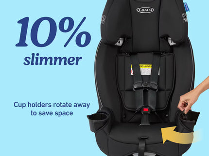 SlimFit® 3-in-1 Car Seat
