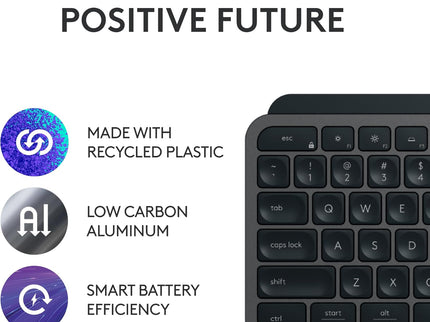 Logitech MX Keys S Combo Wireless Keyboard and Mouse