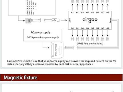 Airgoo 16-Port ARGB Controller – SATA Powered Lighting Hub, SignalRGB/OpenRGB Software, AG-DRGB16
