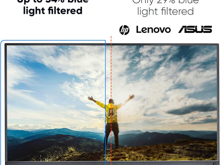 Ocushield 27" Anti-Blue Light Screen Protector with Privacy Filter