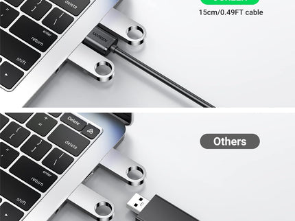 UGREEN USB to Audio Jack Sound Card Adapter with Dual TRS 3-Pole 3.5mm Headphone and Microphone USB to Aux 3.5mm External Audio Converter for Windows Mac Linux PC Laptops Desktops PS5 Switch 2