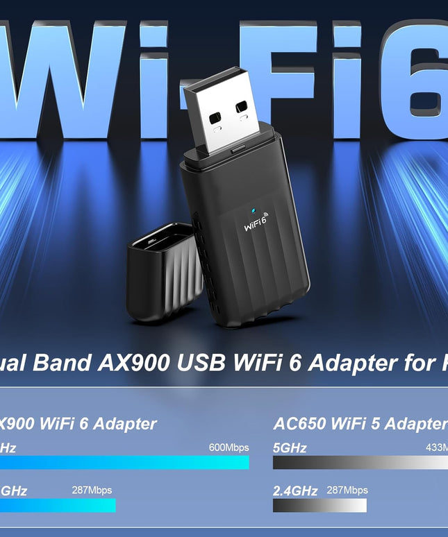 2 in 1 USB Bluetooth Adapter for PC, AX900 2.4G/5G