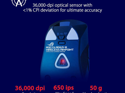 ASUS ROG Gladius III Wireless AimPoint Gaming Mouse