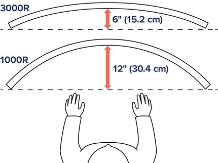 Ergotron HX HD Premium Heavy-Duty Monitor Arm