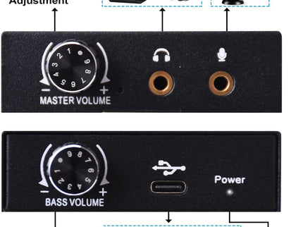 External Sound Card, Tendak USB Audio Adapter with Volume Output and Bass Adjustment, Stereo Sound Card with 3.5mm Microphone Port for Windows/Linux/MAC/iOS/Android System, PS5, Laptops, Desktops