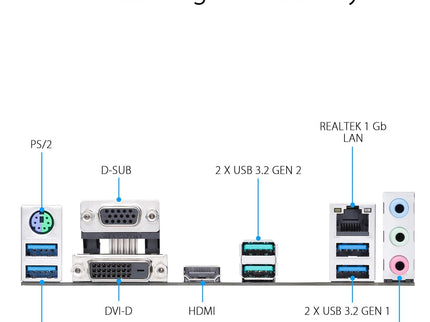 ASUS Prime B550M-A WiFi II AMD Micro ATX Motherboard
