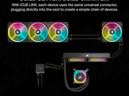 Corsair iCUE Link H100i RGB Liquid CPU Cooler