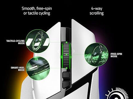 Razer Basilisk V3 Pro Wireless Gaming Mouse – 30K DPI