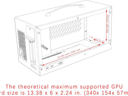 Compact eGPU Enclosure