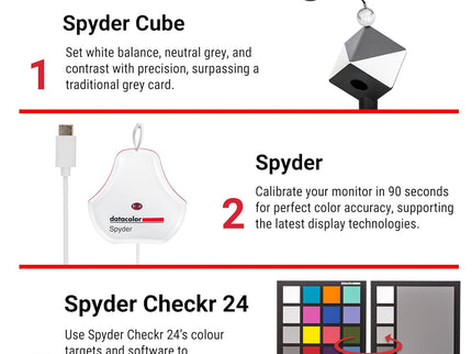 Datacolor Spyder Celebration Kit – Includes Spyder