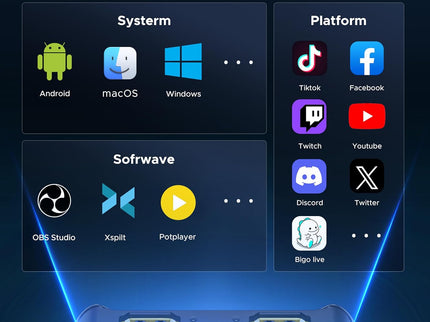 ByteWave USB 3.0 HDMI Capture Card