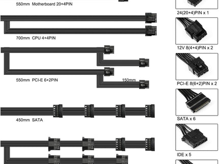 Segotep 650W 80 Plus Gold Certified
