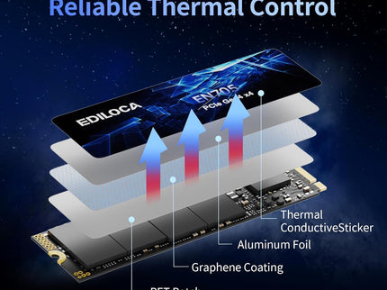 2TB SSD NVMe M.2 2280 PCIe Gen4 x4 Internal Solid State Drive