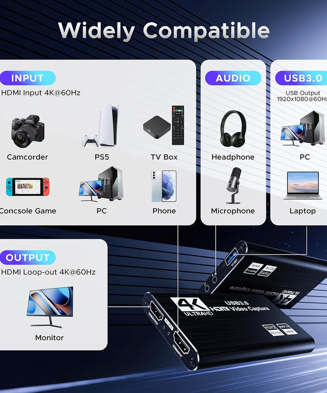 Video Capture Card, Audio Video Capture Card