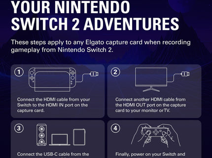 Elgato 4K S – External Capture Card for PS5